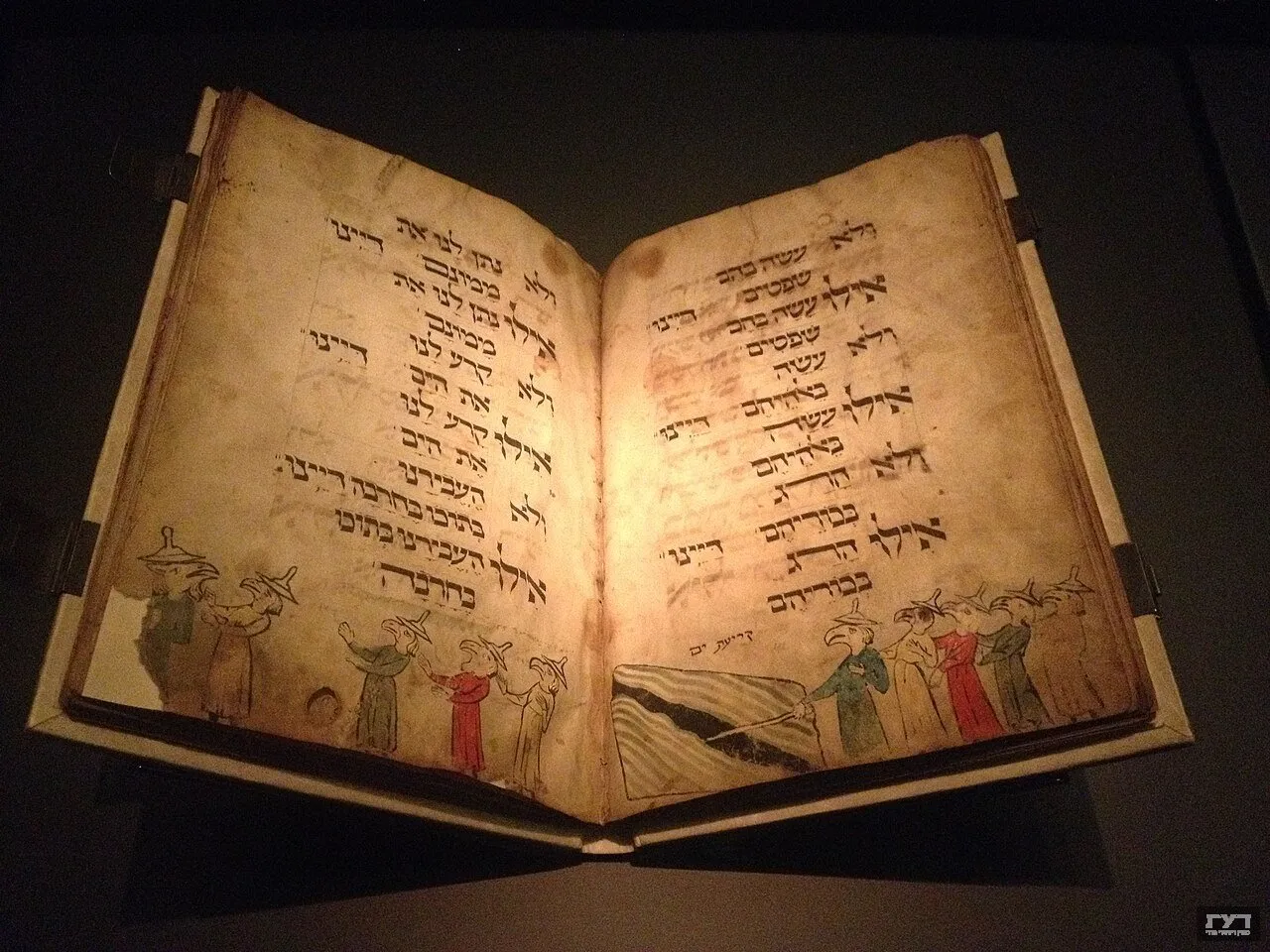 הגדת ראשי הציפורים במוזיאון ישראל